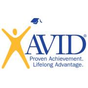 AVID Logo